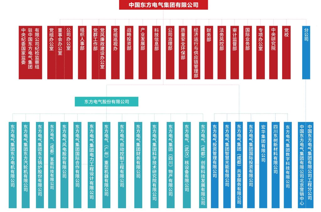 mg冰球突破(中国区)官方网站